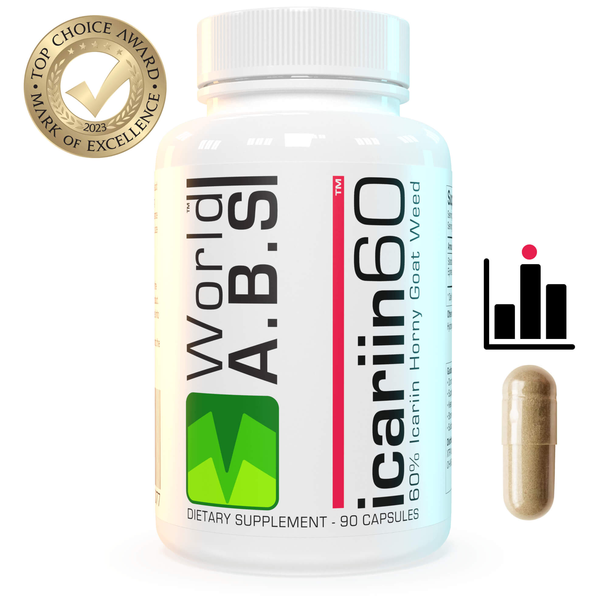 World A.B.S icariin 60™ - The Best Rated Horny Goat Weed Supplement